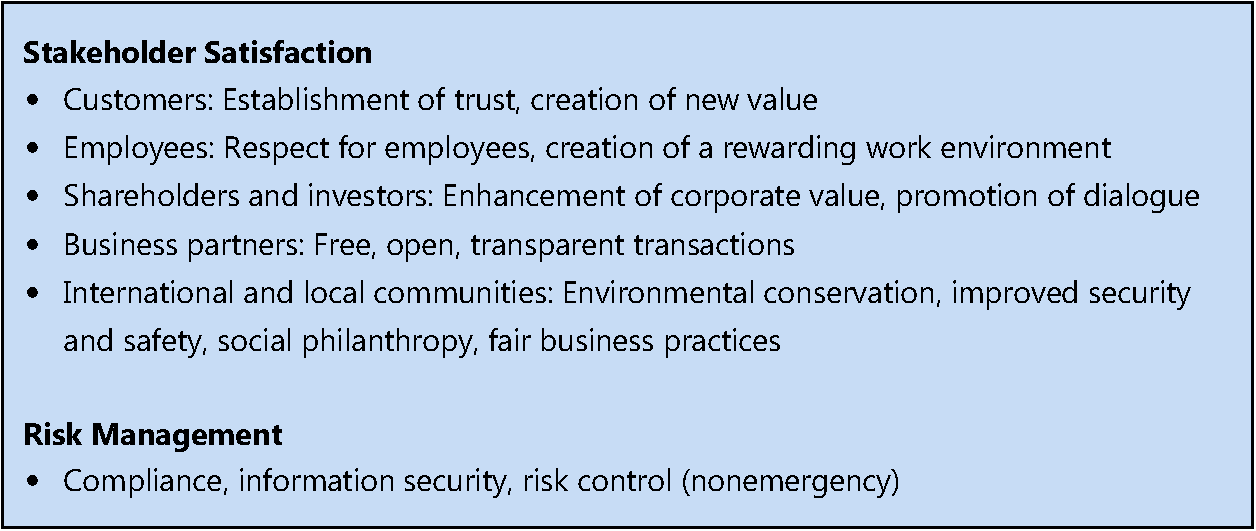 Figure 1. Elements of Stakeholder Satisfaction and Risk Management